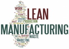 Lợi ích của Lean Manufacturing!